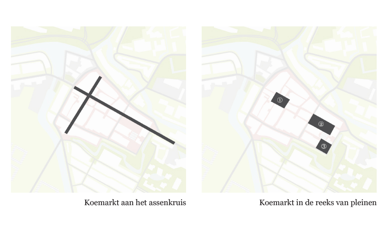 Koemarkt
