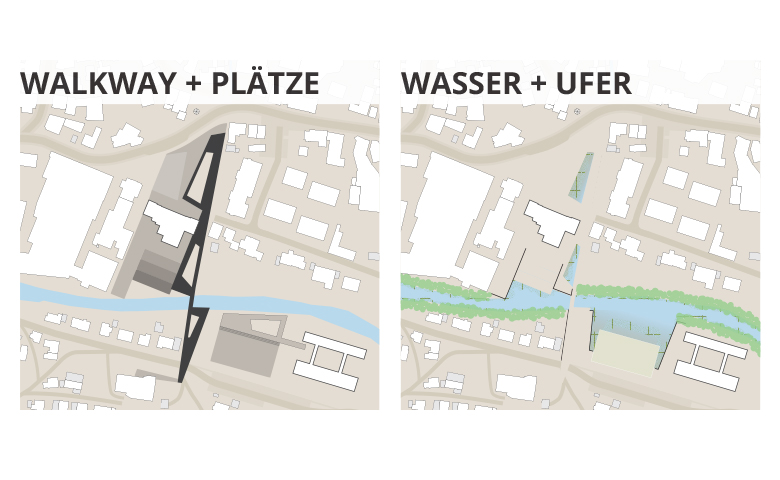 Schillerplatz Lorch